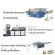 Factory Direct Supply Napkin Tissue Paper Cutting Toilet Tissue Processed Machinery Facial Tissue Cutting Machine Facial Issue
