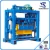 Import Factory Directly QT40-2 small home business brick making machine with competitive price from China