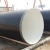 Factory effective galvanized iron pipe price for philippines