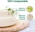 Import Factory New Style High Quality Biodegradable Material Disposable Party Dinnerware Set from China