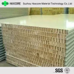 Fire Proof Light Paper Honeycomb Core