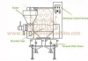 High Quality Integrated Oil Press Machinery for Oil Extraction