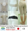 Japan Orthopedic product distributors agents required Medical equipment Braces Support