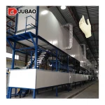 Latex nitrile examination gloves machinery
