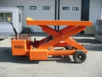 lift table