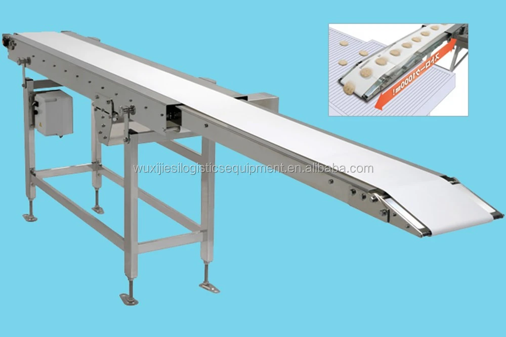 Shuttle type food belt conveyor for pitch supply