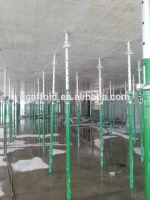 Steel Slab Formwork For Concrete