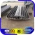 Import T Steel Profile from China