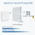 Import Three Kinetic Self-Powered wireless Wall Switch to one lamp switch module No Wire  Easy to Install control distance exceeds 30m from China