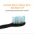 Import Toothmate Popular Model Sonic Electric Toothbrush With Inductive Charger from China