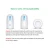 Import Uvc Sterilizer light Portable UV lamp Disinfection Germicidal UVC Ultraviolet Lamp from China