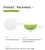 Import Pet Slower Food Bowl. from China
