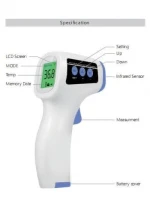non contact infraredthermometer