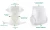 Import 108 Count Super Absorbent Magic Tape Disposable Organic Disposable Baby Diapers looking for agent from China