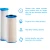 Import 1um 10 replacement outdoor water Pleated filters housing and filter cartridge pp Filtration from China