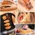 Import 3 in 1 changeable  toaster,waffle maker,sandwich maker from China