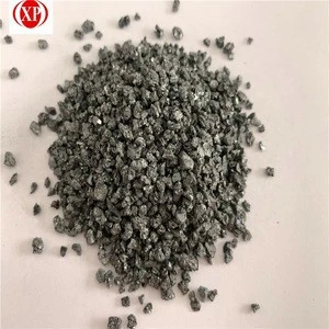 90%  China Hot Sale  Black Silicon Carbide powder SIC