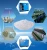 Import Active Alumina Ball  impregnated 8% Potassium permanganate from China