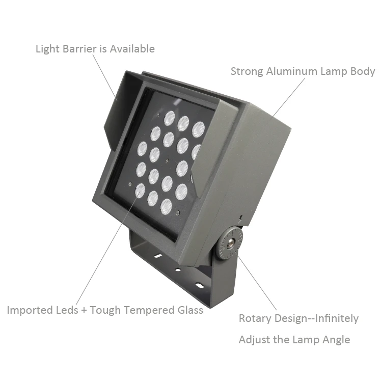 Aluminum floodlight led 48W 5000K Outdoor IP65 housing led floodlights are used to light walls and facades