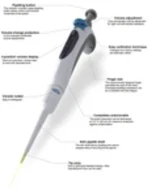 Autoclavable micropipette  Adjustable pipettes Measure 1-10000 ul adjustable  volume  pipettes