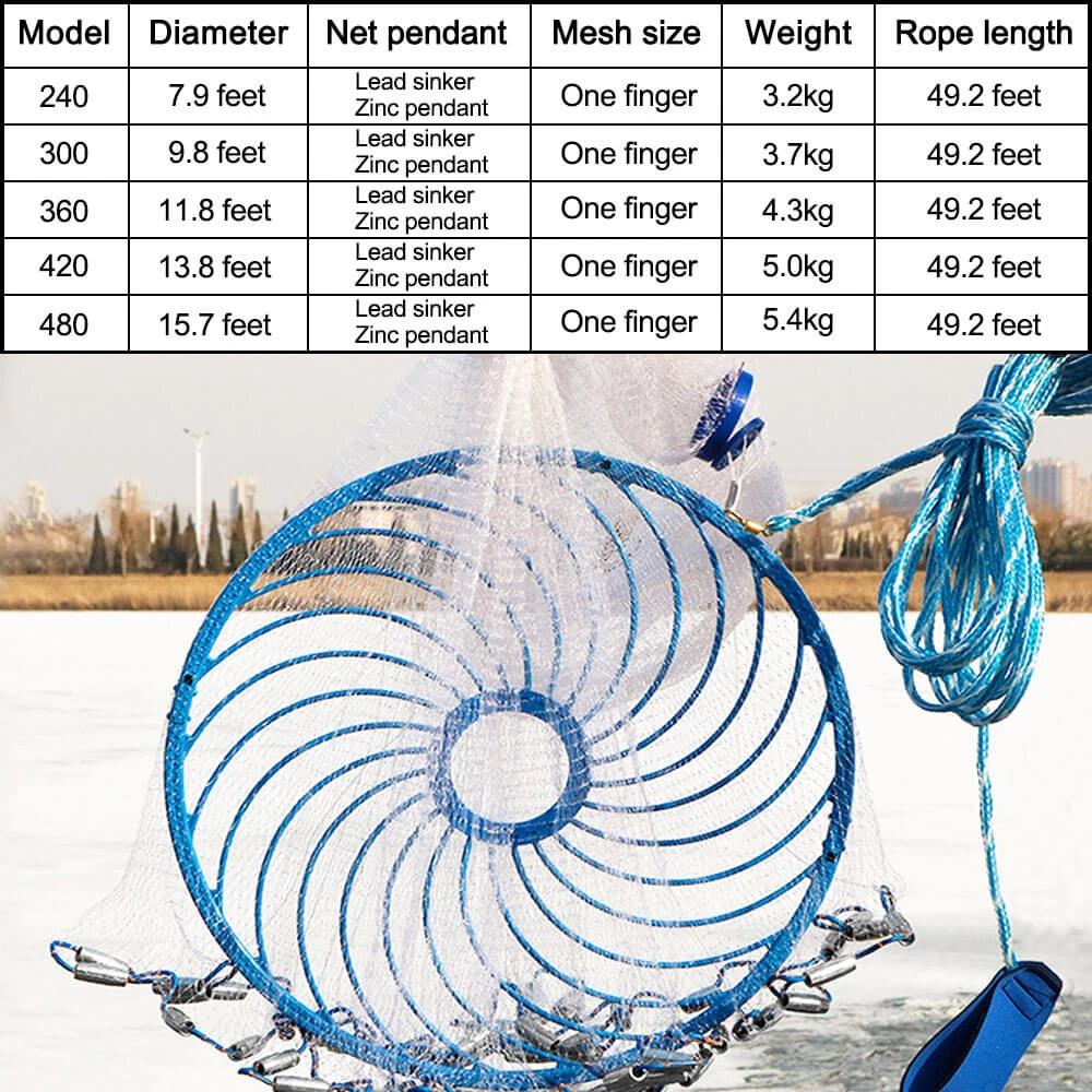 Bengku Bag Landing Large Gill 40Mm Big Size Thread To Make Fish Sponge Polyethylene Rope Nets Led Fishing Net Lights