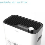 Best selling Hot Style Home air purifier Best Price Good quality