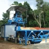 China made mini concrete batching plant for construction works