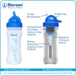 D-New product Diercon outdoor camping tools Hot sale wilderness equipment BPA FREE WQA certificate ISO9001 Manufacturer(PB01-01)