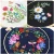 Import DIY Embroidery kit  Flower Handwork Needlework cross stich embroidery kit with instructions from China