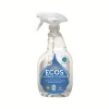 Earth Friendly Shower Cleaner Products