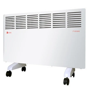electric convector panel heater