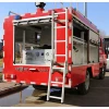 Emergency Vehicle Fire Fighting Truck Engine Price