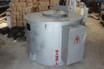 Energy-saving electric furnaces industrial furnaces