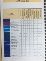 Factory Direct SalesTurq.Blue S-GL Organic Disperse Dye Powder