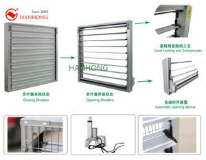 greenhouse louver/ electric louver/ electric greenhouse shutter