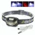 Import high brightness camping 3W usb sensor rechargeable led headlamp from China