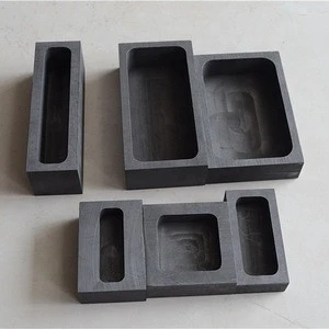 High purity low ash graphite mould for copper ingot