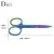 Import Hign Quality Curved Scissors Chameleon Stainless Steel Makeup Eyebrow Scissors from China