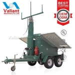 Hot selling Valiant Brand communication equipment