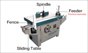 mx5117T Woodworking Wood Milling Sliding Table With Spindle Moulder