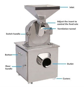 New Design Grape Seeds Grinding Dry Mill Salt Powder Milling Machine