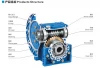 NMRV 063 gearbox reducer worm gearbox  worm gear motor marine diesel engine with gearbox stepper motor gear