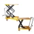 Import Portable Manual Hydraulic Small Scissor lift Table from China