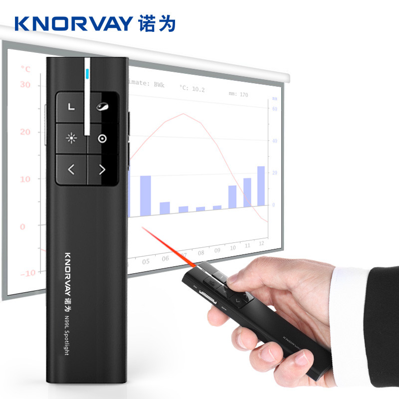 Buy Remote Spotlight/magnifier/digilaser Multimodes Presentation