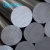 Import Super alloy hastelloy c276 inconel 625 price per kg nickel round bar from China