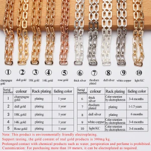 the most fashionable 18k gold plated necklace diy pearl chain bracelet jewelry accessories,C92, 10m / lot