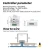 Import TideLink 10A WiFi Zigbee Smart Switch breaker by Tuya with Voice Control Remote App & Timing Countdown Schedule in smart home from China
