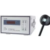 UV Light Meter,UV Radiometers UV-200Z