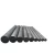 Import Various Size High Density pakistan graphite electrode from China
