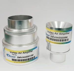 Vortex Air Amplifiers